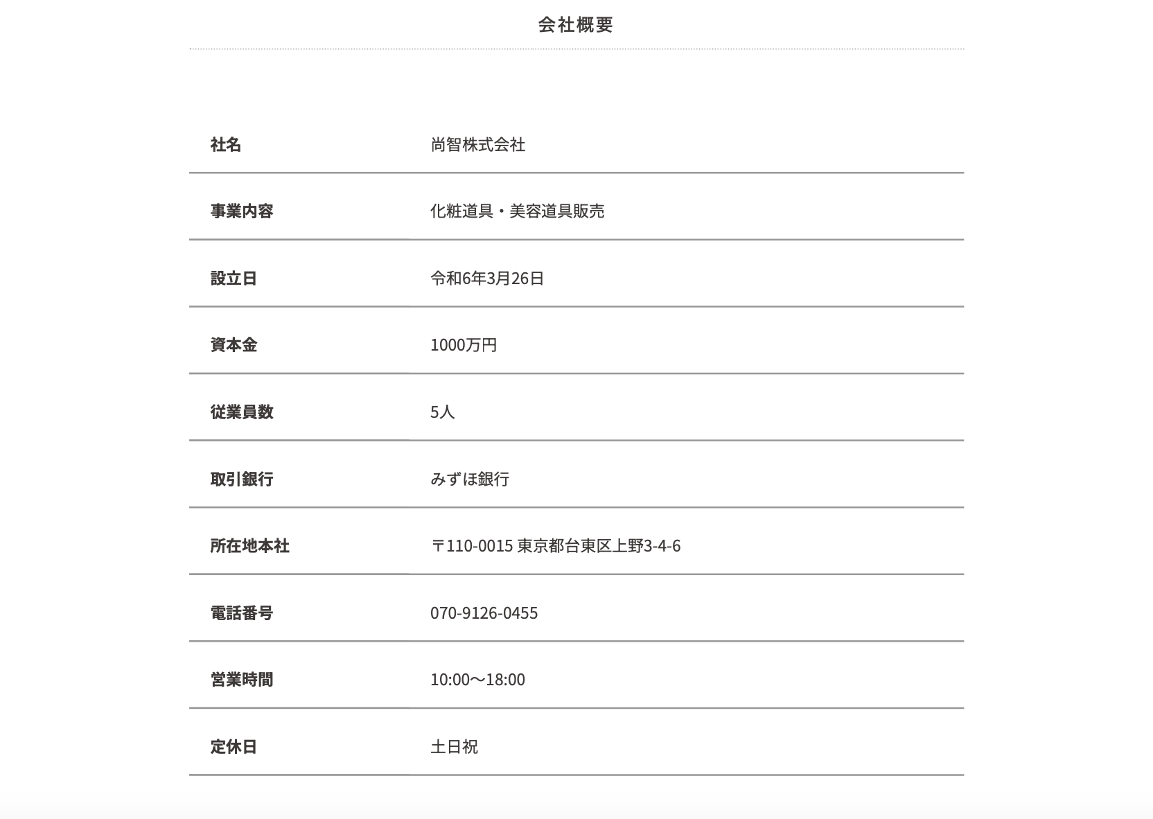 会社概要